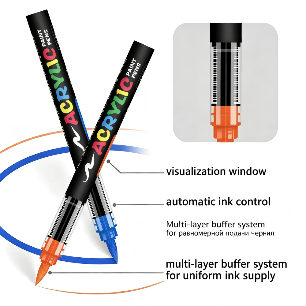 High Quality Acrylic Paint Pen - Copic Marker Classic ulasan dan harga