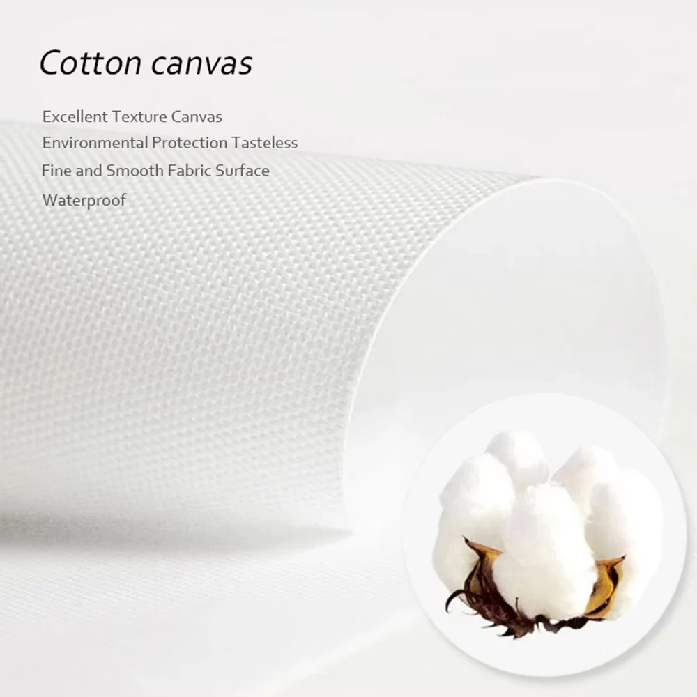 2D Flat, 3pcs, wrapped canvas, - Canvas Wrap Ready ulasan dan harga